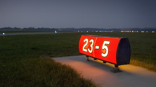 Signs and wonders