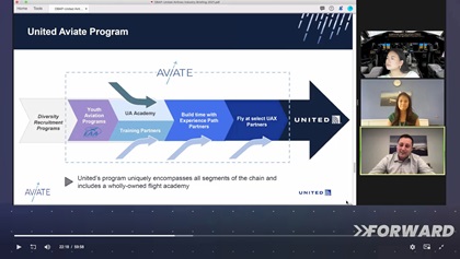 United Airlines participated in the Organization of Black Aerospace Professionals Forward convention. Photo courtesy of OBAP.