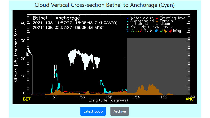 Experimental cross section weather product has new features - AOPA