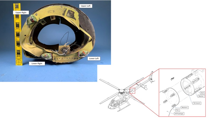 The NTSB urged national aviation regulators to require immediate torque checks of the tail boom attachment hardware on Bell 407 helicopters, after a crash investigation revealed in-flight separation. The tail boom attachment from the accident aircraft was found with one set of fittings missing, and others showing signs of overstress. NTSB images.