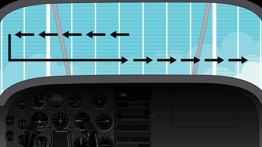 Training and Safety Tip: Be on the lookout - AOPA