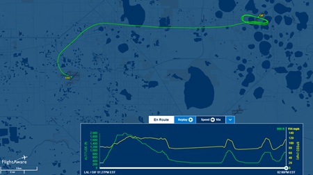 FlightAware generated this flight path image from ADS-B data captured from the Piper Cherokee, showing its flight from Lakeland to Winter Haven, Florida, where it conducted apparent practice in the pattern. Image courtesy of FlightAware.