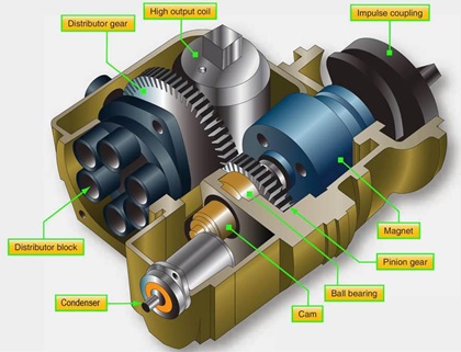 Image courtesy of Hartzell Engine Technologies.