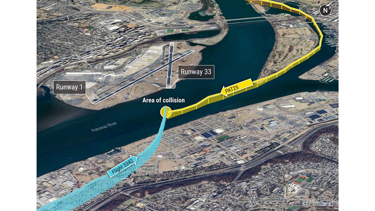 The NTSB reconstructed the paths of the airline flight and the U.S. Army helicopter that collided in January 2025 in Washington, D.C. NTSB image. 