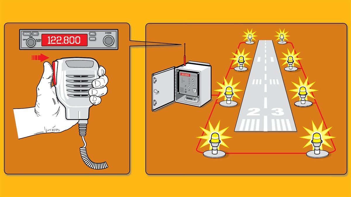 Papi Lights How To Use Them Explained By Captain Joe Youtube