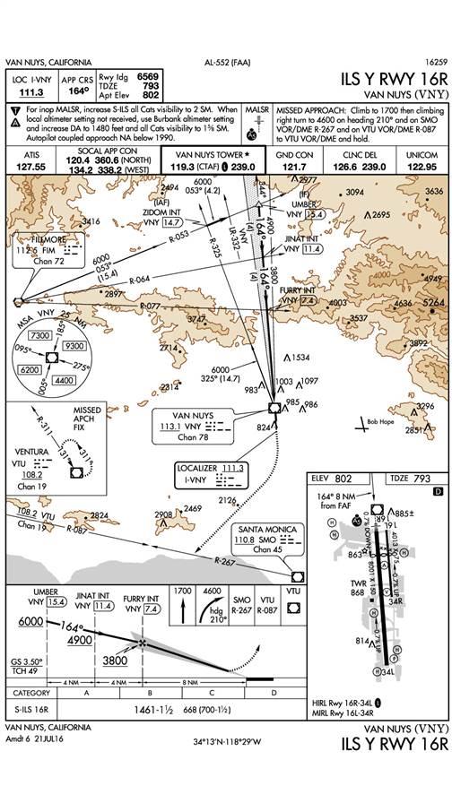 An ILS approach chart for California’s Van Nuys Airport (VNY). The “Y” differentiates it from another ILS to the same runway. An instrument pilot must read and understand every element of the approach plate.