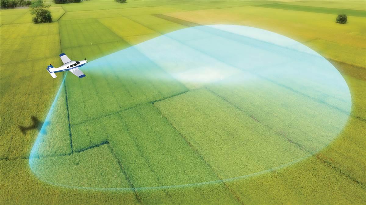 Bundle of energy Bundle of energy