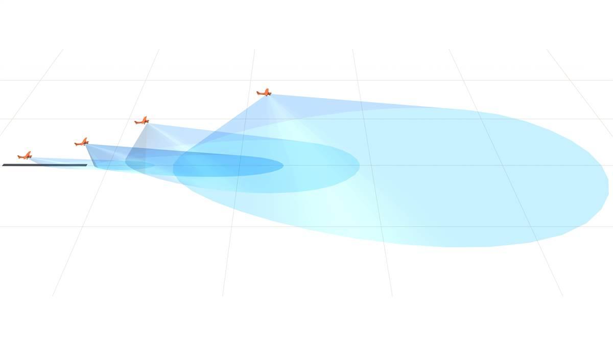 Bundle of energy Bundle of energy