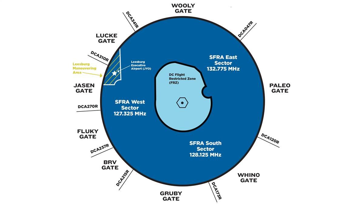1810f_SFRA.indd SFRA
