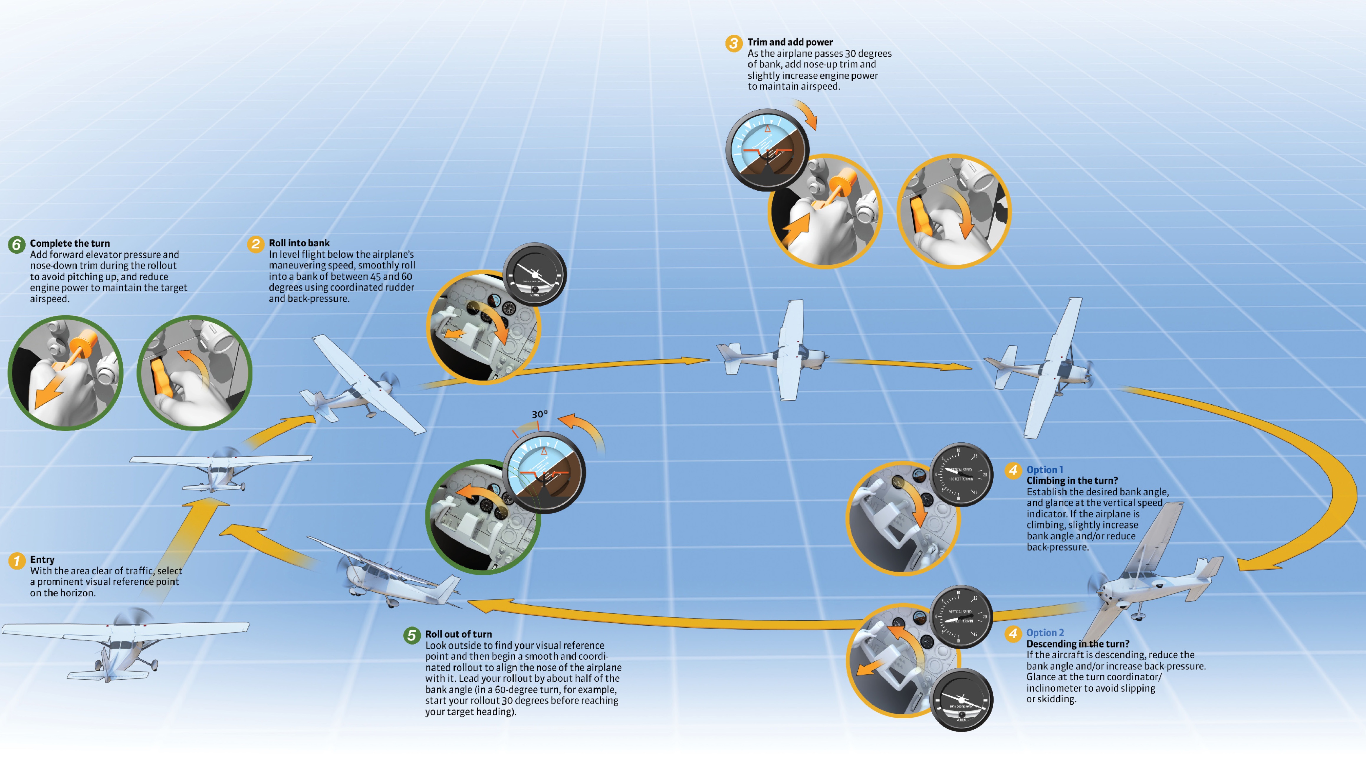 TECHNIQUE: CONSTANT-AIRSPEED CLIMBS - CHECK AND CROSS-CHECK FOR THIS FUNDAMENTAL INSTRUMENT MANEUVER