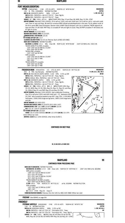 The airport chart supplement is your go-to guide for the latest radio frequencies, hot spots, and obstructions for the airport you plan to visit.