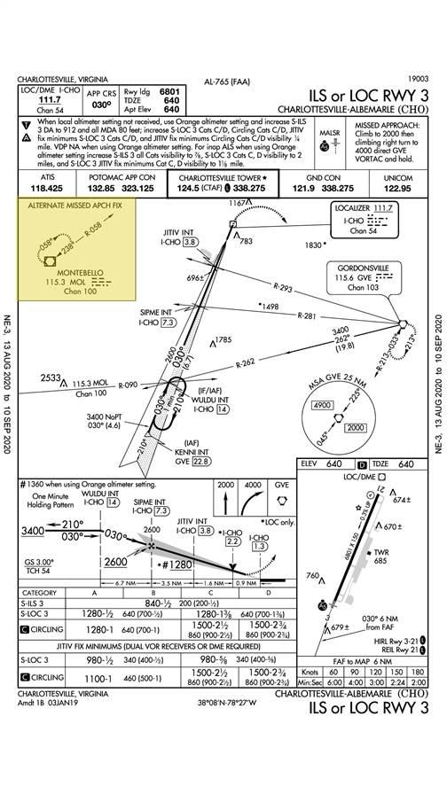 Advanced Pilot October/November 2020