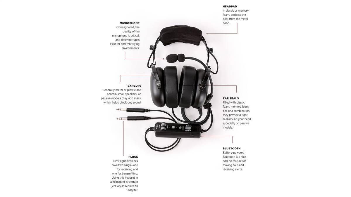 Headsets