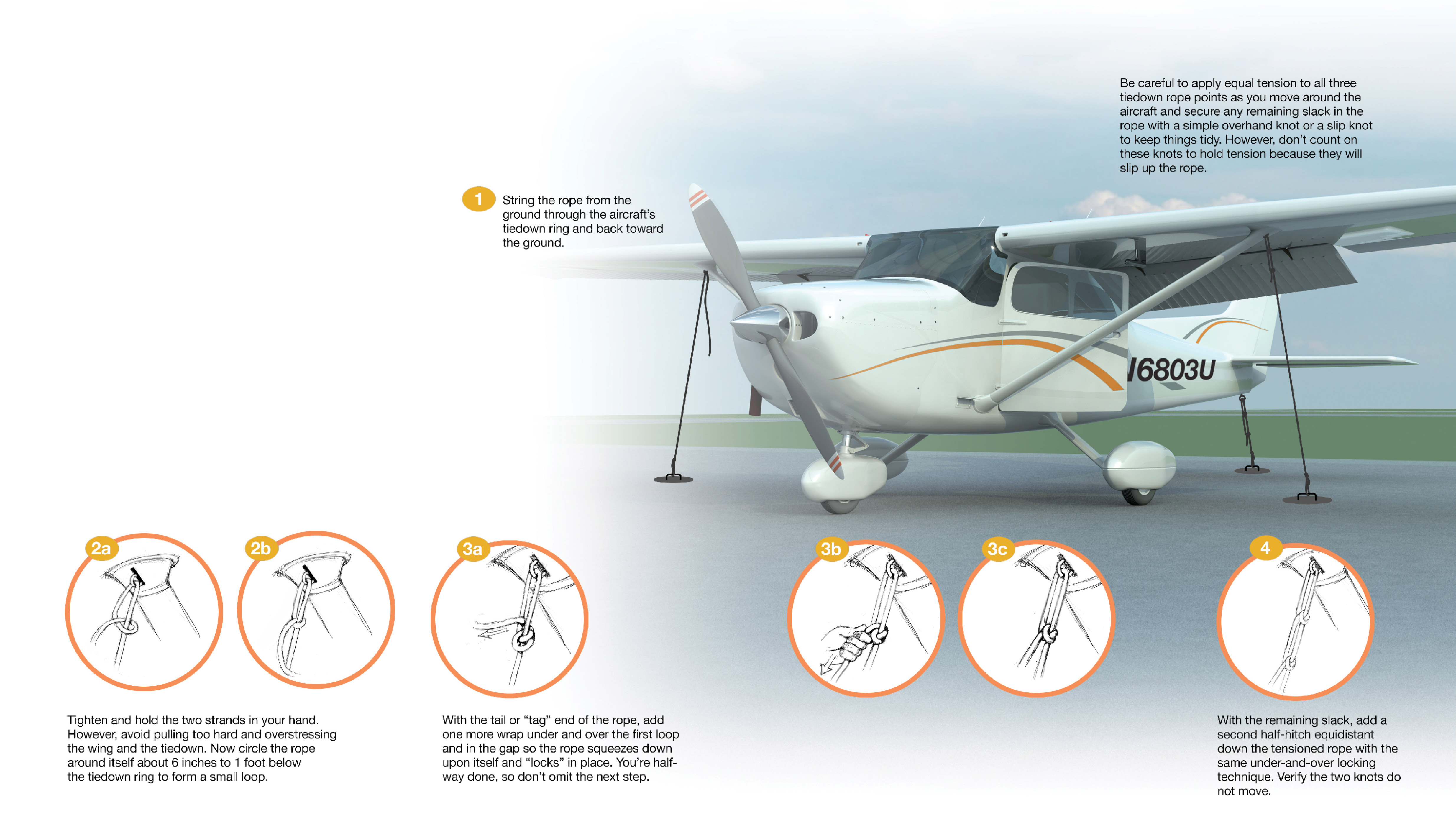 Tiedown tying tips - AOPA