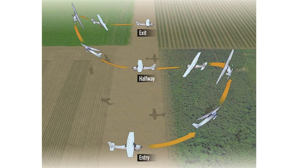Pieces of eight AOPA