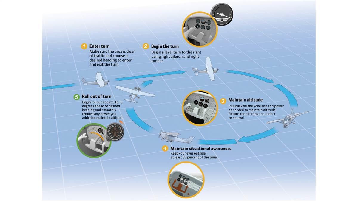 Illustration by Charles Floyd
 Illustration by Charles Floyd