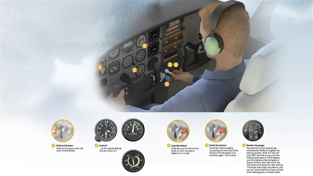 llustration by Charles Floyd.