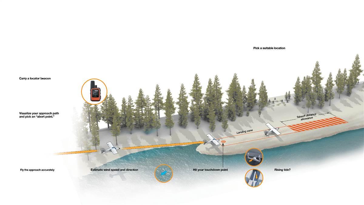 Illustration by Charles Floyd.