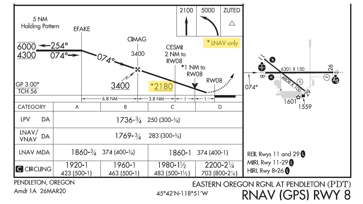 FAA plans major RCO reduction - AOPA