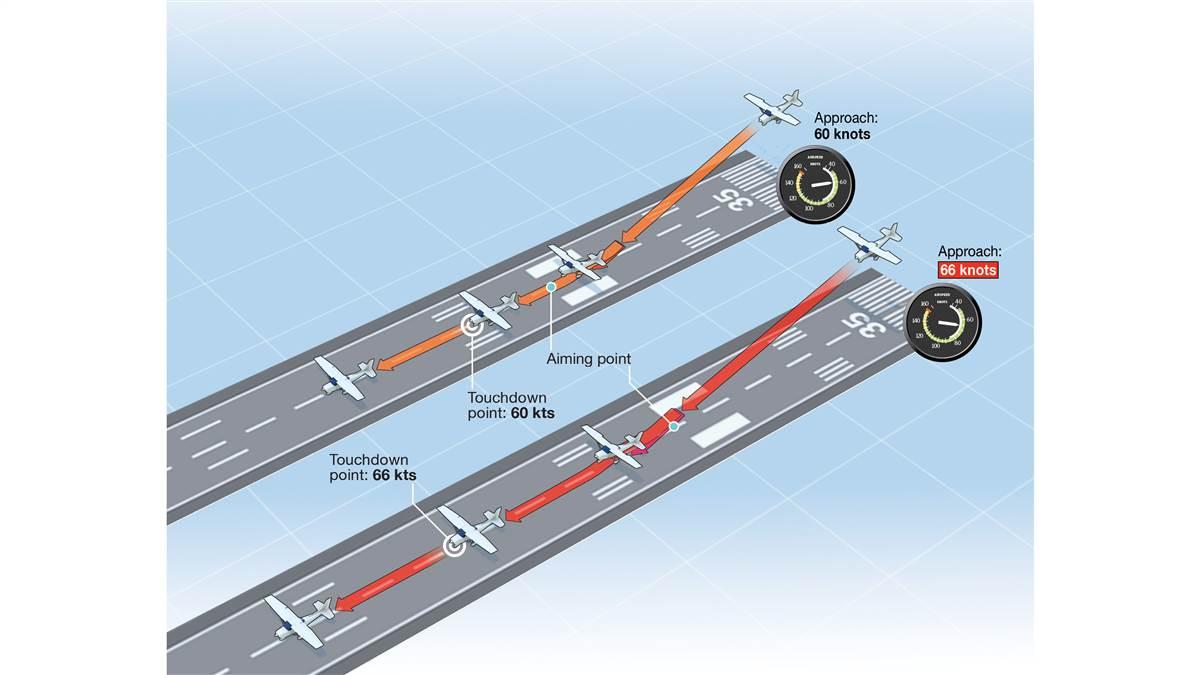 Illustration by Charles Floyd.