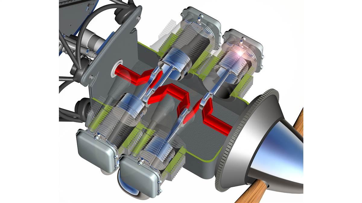 How it works: Crankshaft