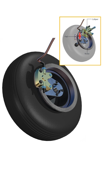 How it works: Disc Brakes