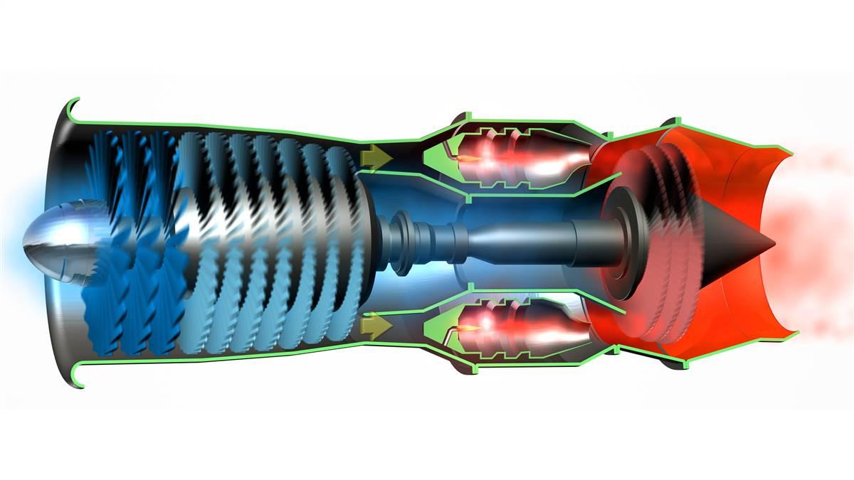 How it works: Jet Engine