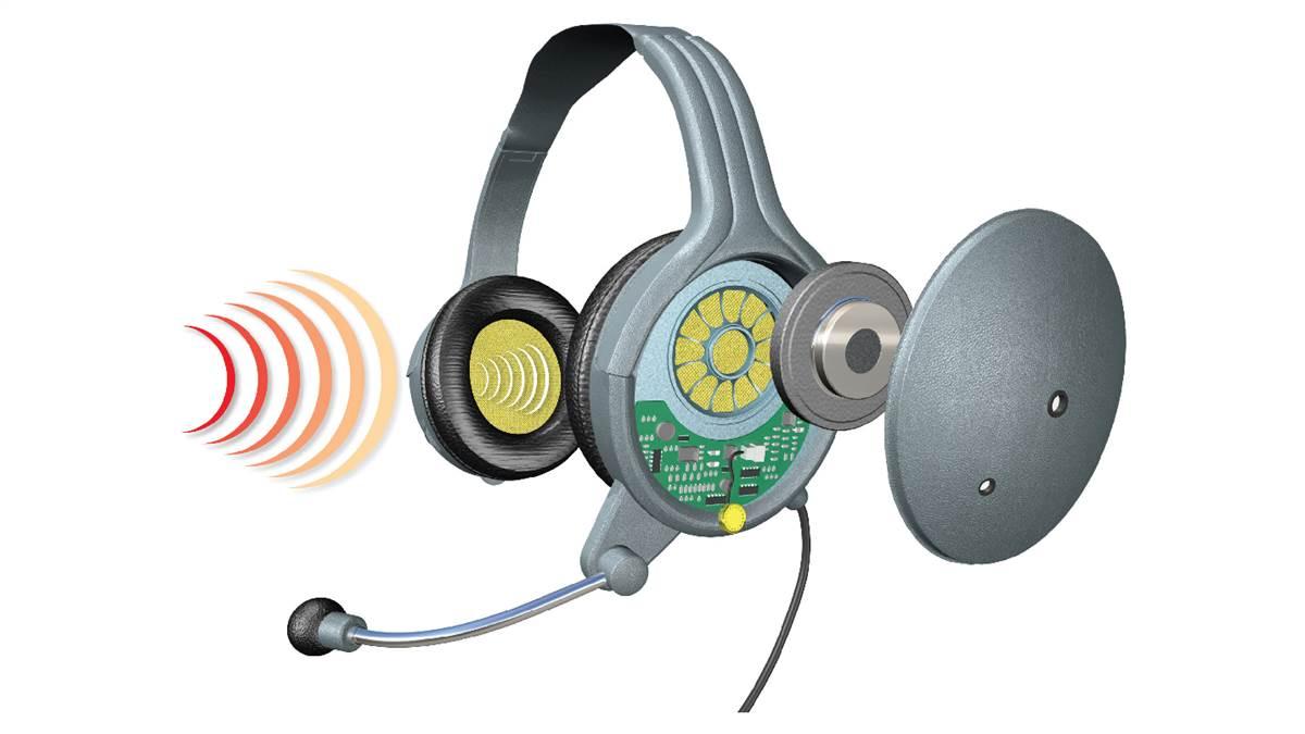 How it works: ANR Headset