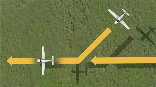 Traffic Pattern Entry Technique - The traffic pattern - AOPA