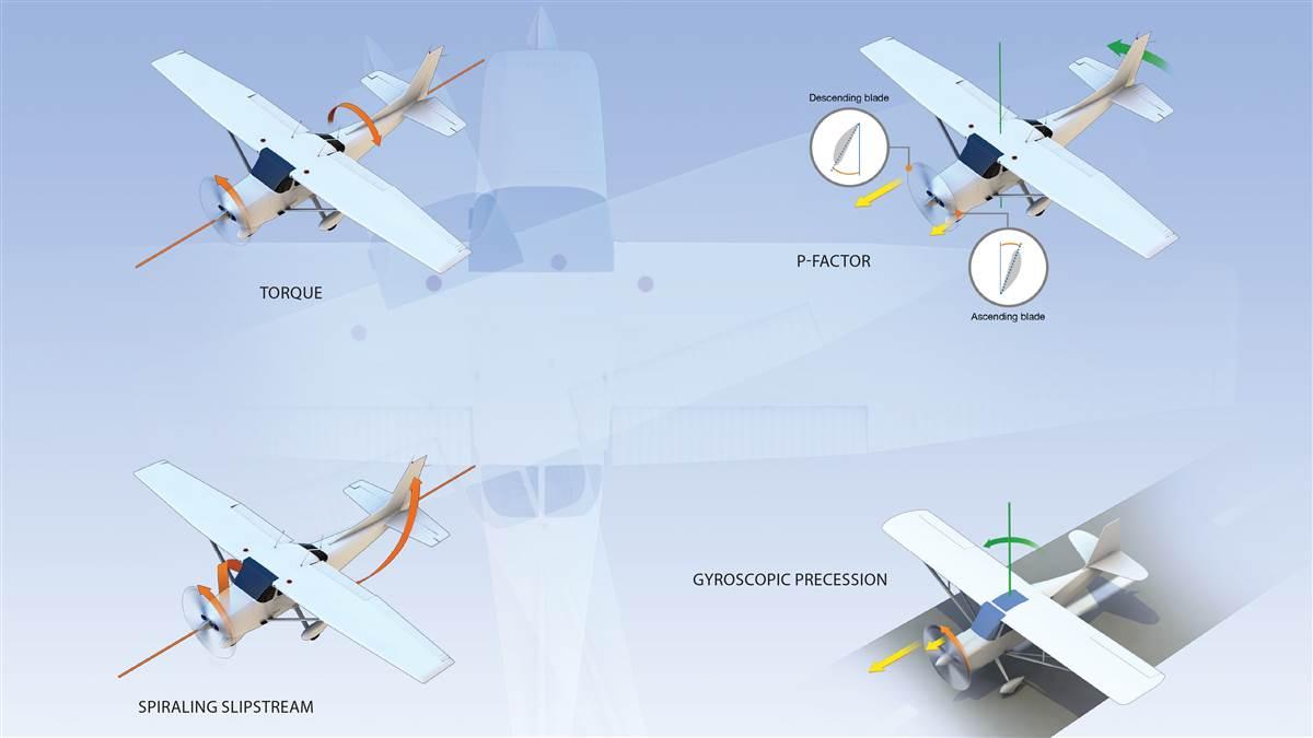 slipstream rc planes