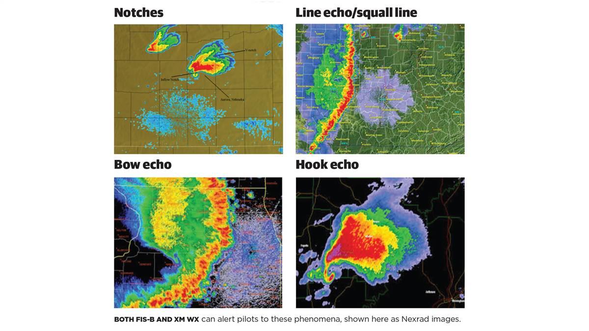 WX Watch