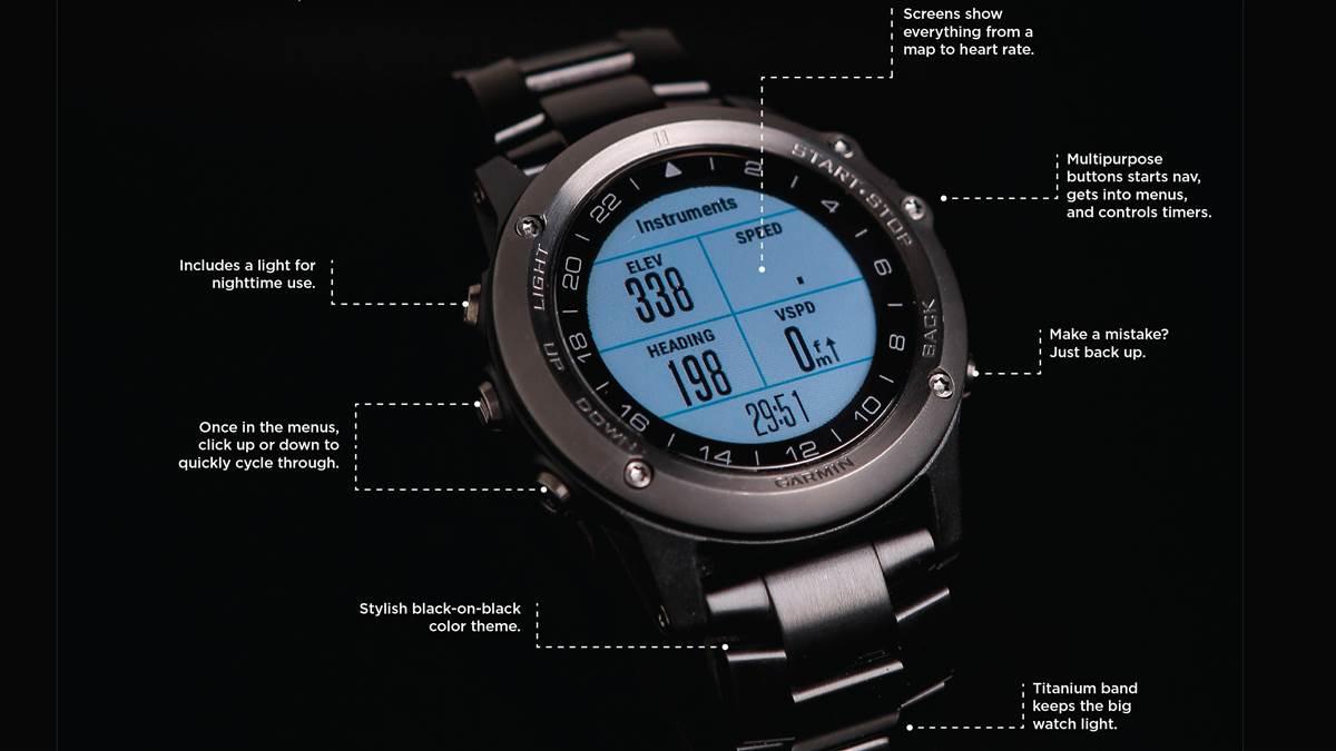 Technology Garmin D2 Bravo Titanium AOPA