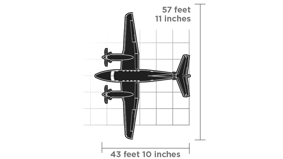 Turbine Directory