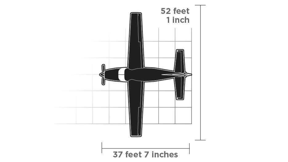 Turbine Directory