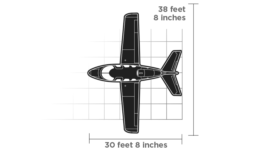 Turbine Directory