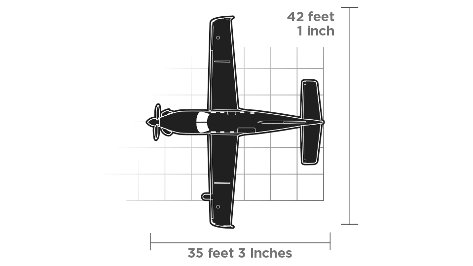 Turbine Directory