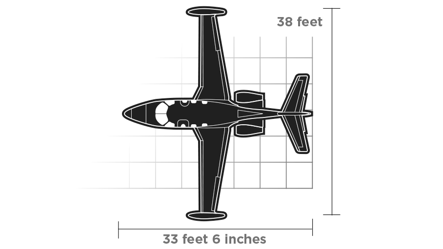 Turbine Directory