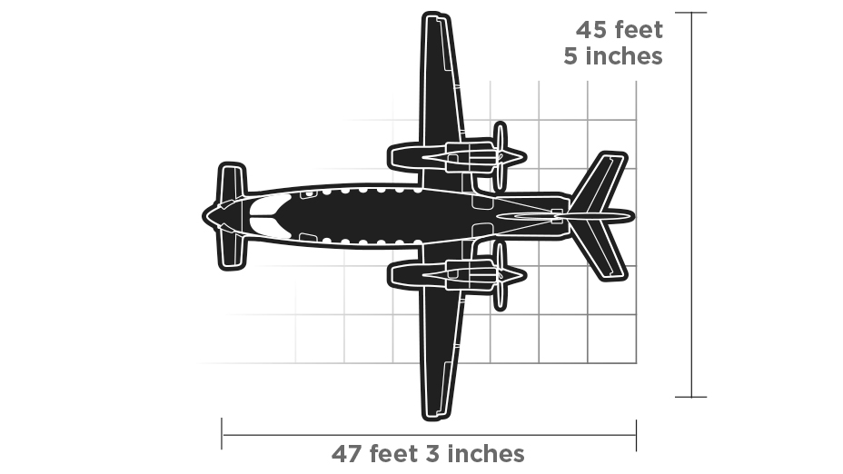 Turbine Directory