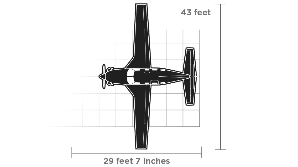 Turbine Directory