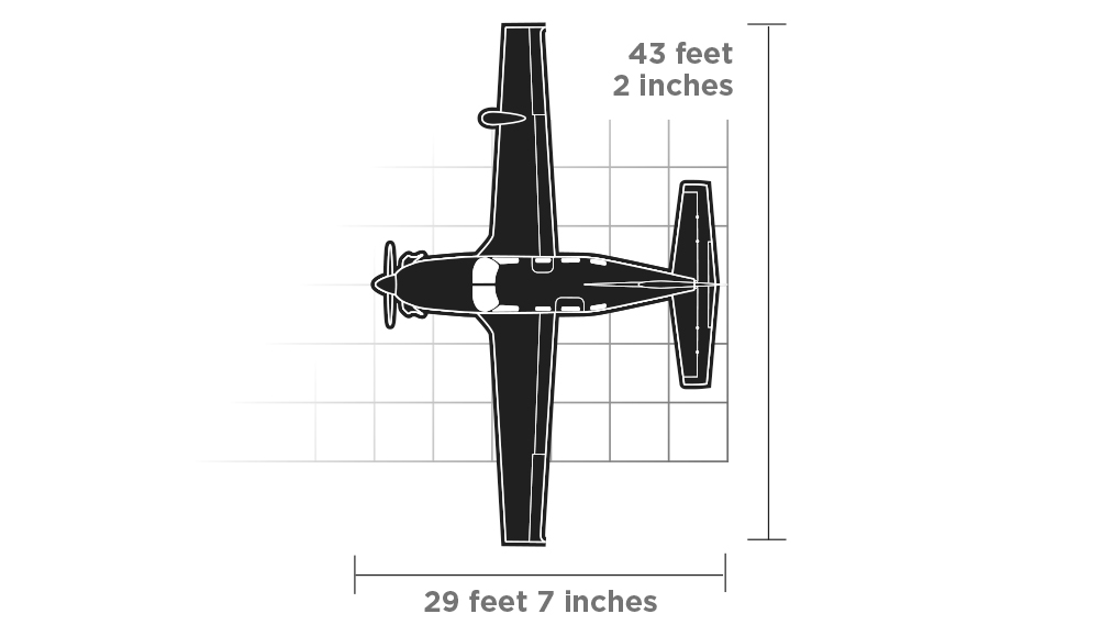 Turbine Directory