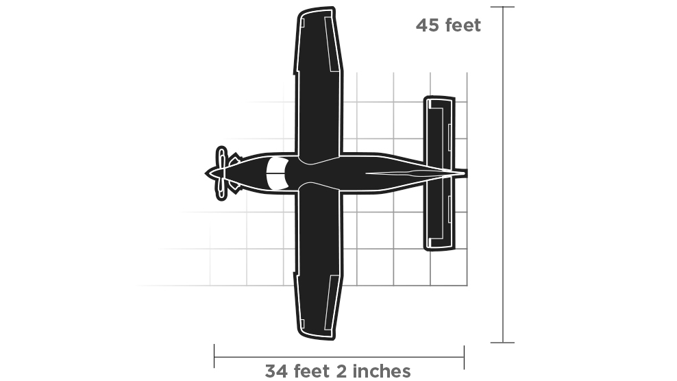 Turbine Directory