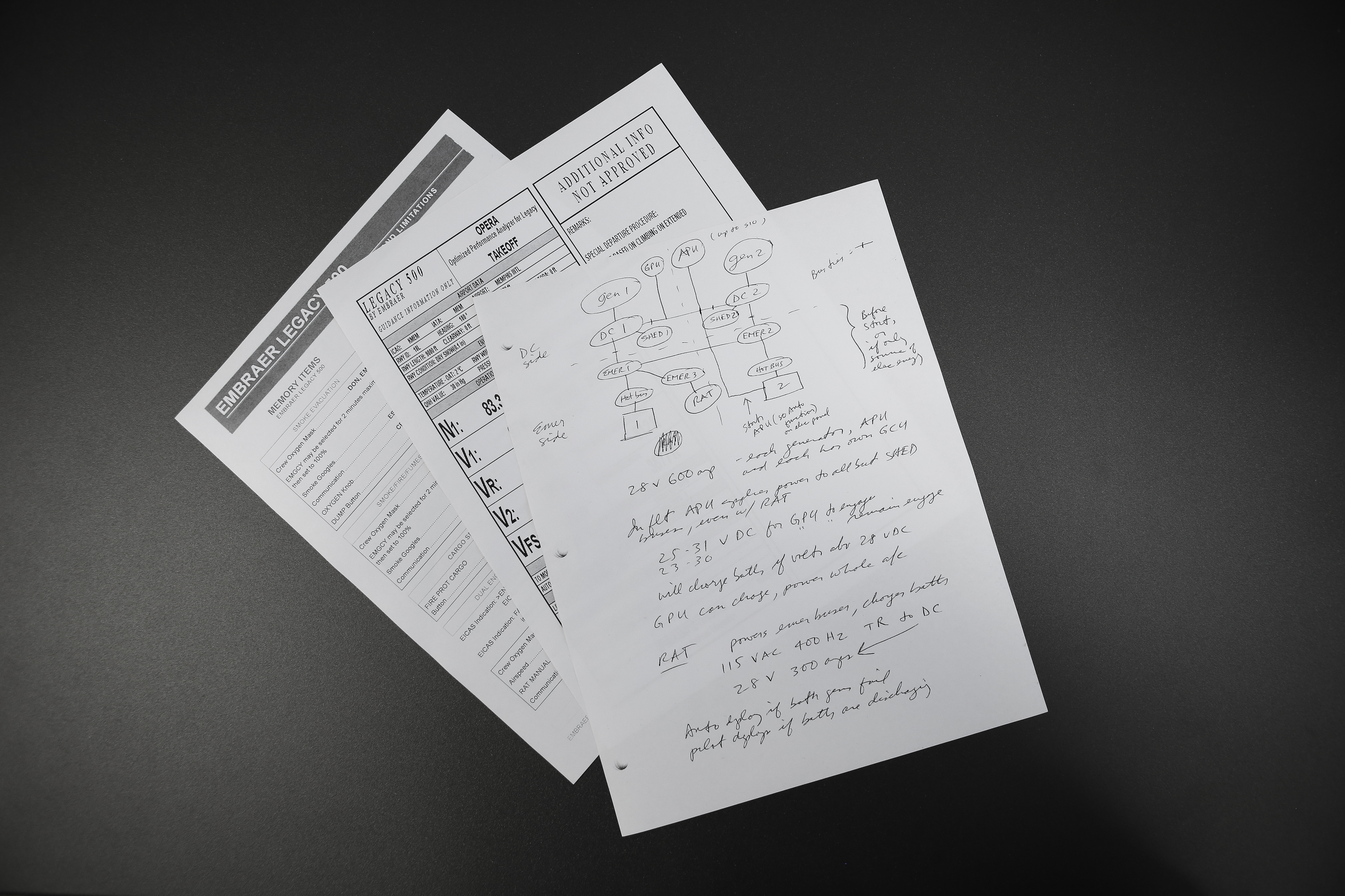 Type rating in Embraer's Legacy 500
