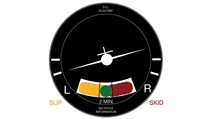 There is only one way to be perfectly coordinated but infinitely more ways to slip (yellow) or skid (red). For many general aviation airplanes, pushing forward on the yoke/stick is at least as important as the rudder input.