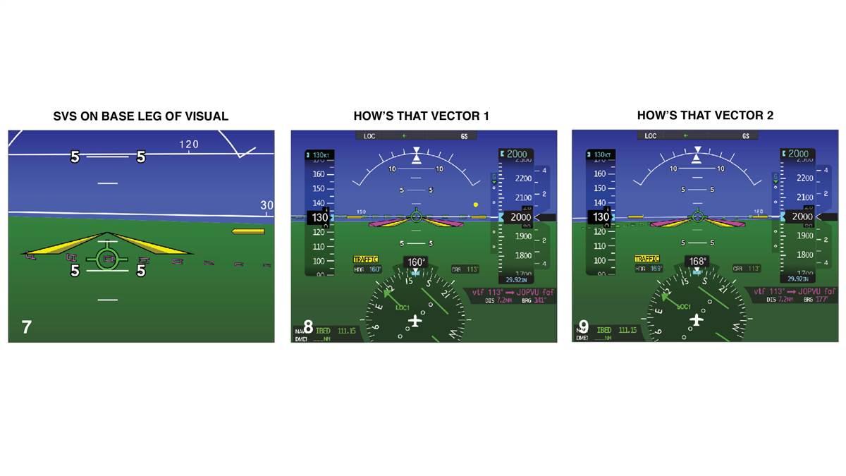 Turbine Pilot Synthetic Vision