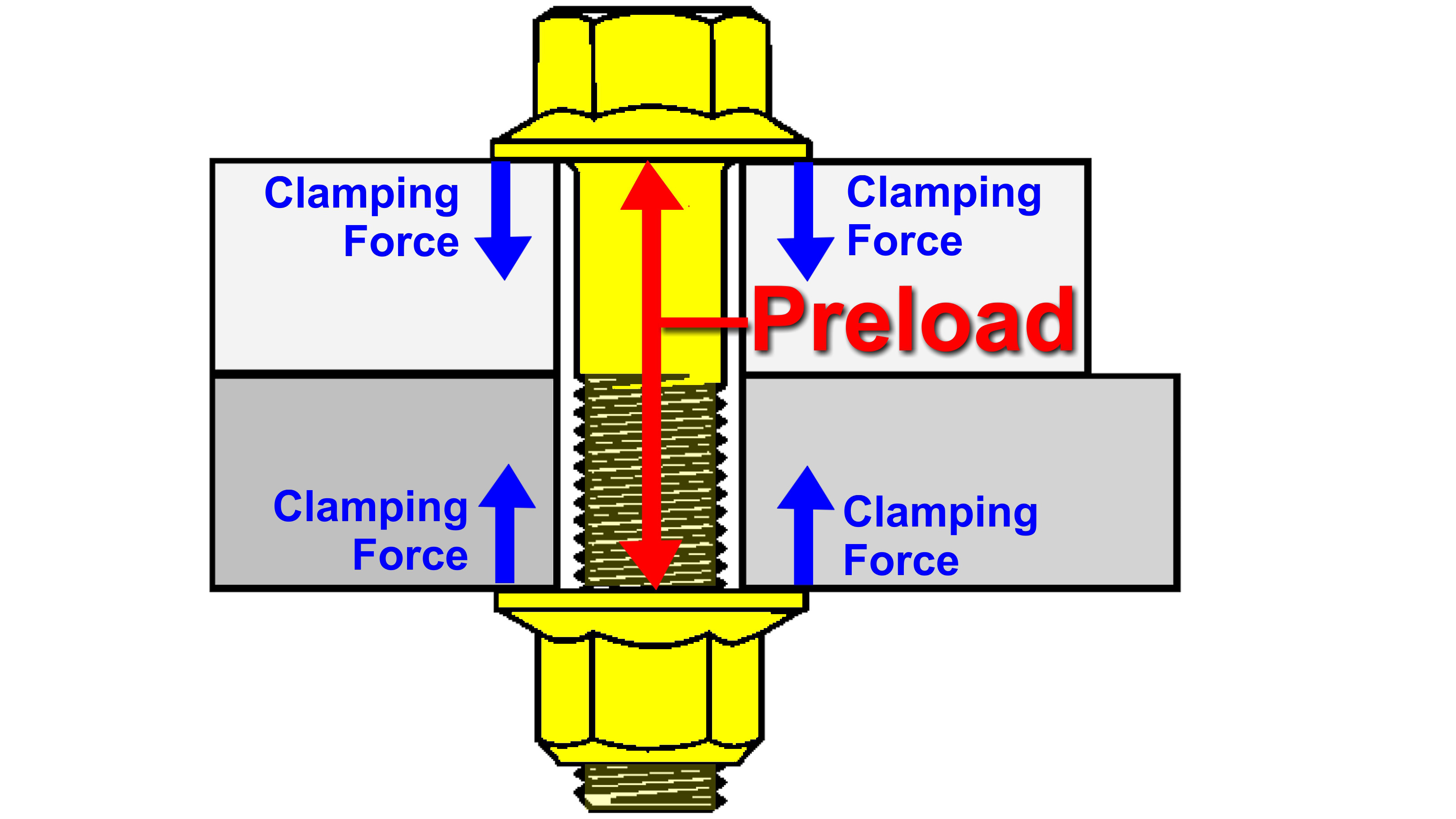 Opinion Savvy Maintenance AOPA