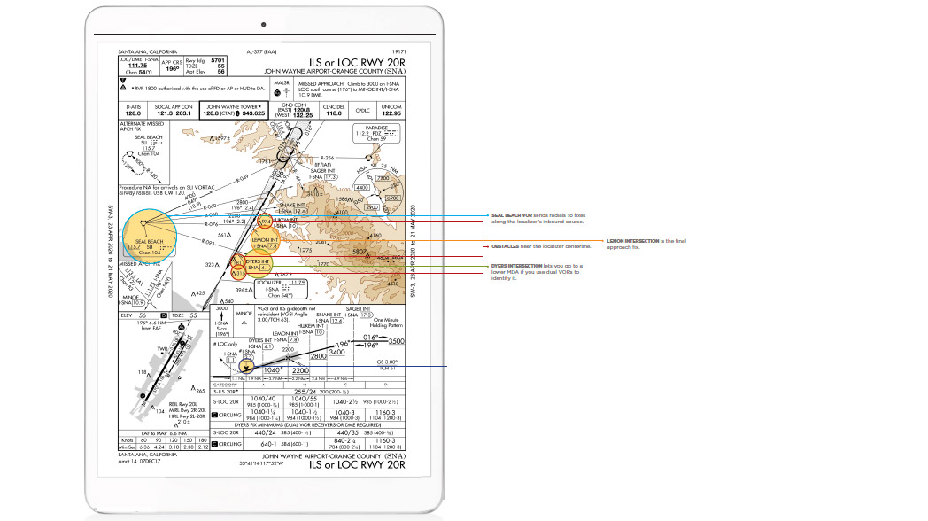 Turbine Pilot Approach Briefing