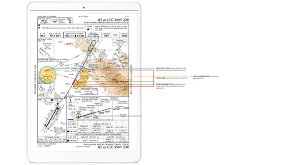 Turbine Pilot Approach Briefing