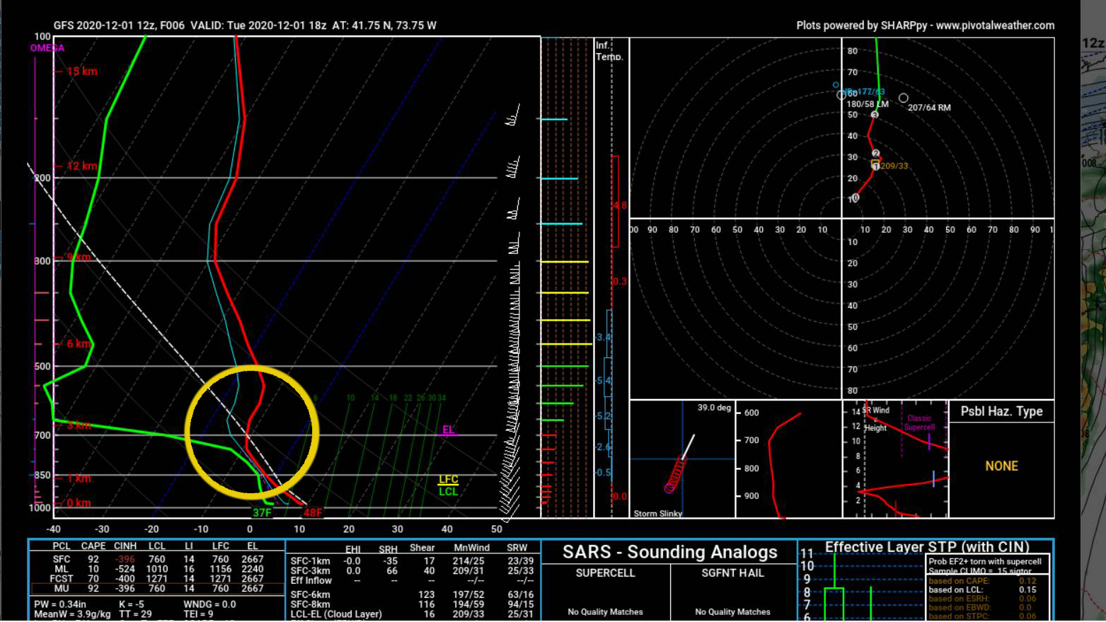 A Skew-T Log-P chart for central New York on December 1. The circled area shows a close temperature-dew point spread from approximately 5,000 feet to 8,000 feet. Temperatures were below freezing, so it’s safe to assume there was a cloud layer between those altitudes, and icing conditions as well.
