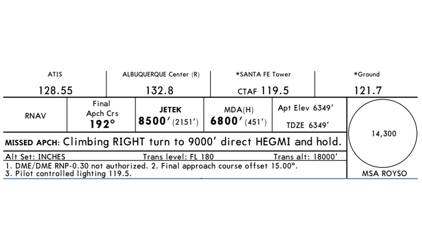 Detail of a Jeppesen approach chart for Santa Fe’s RNAV (GPS) Runway 20 approach. The transition level and transition altitude are just below the missed approach text instructions. U.S. government charts don’t usually post transition levels and altitudes, probably because in the United States FL180 and 18,000 feet are so common. Reproduced with permission of Jeppesen. Not for nagivational use.   