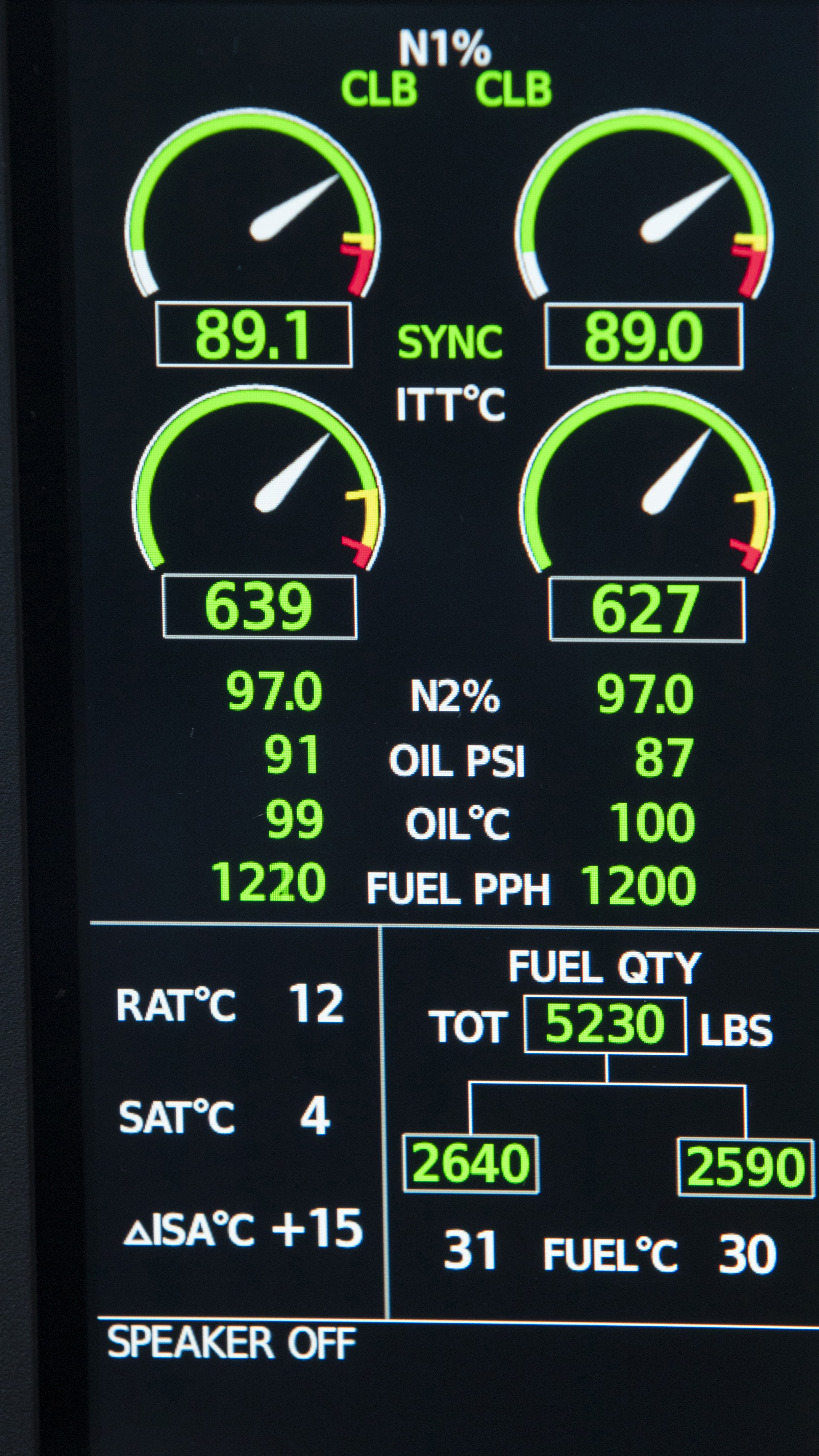 Digital engine gauges and an engine indicating system are a standard part of the upgrade.